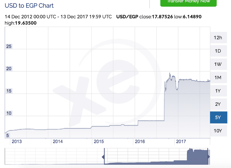 Screenshot_2017-12-13_20.17.11