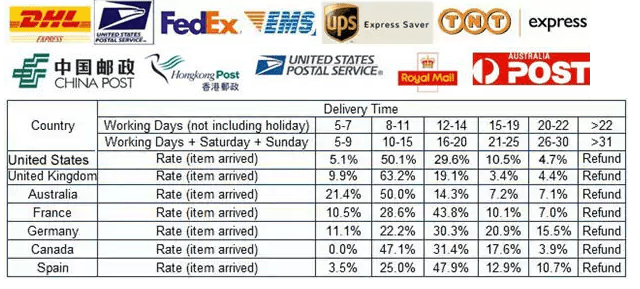 Sushi-Maker-Cutter-Roller