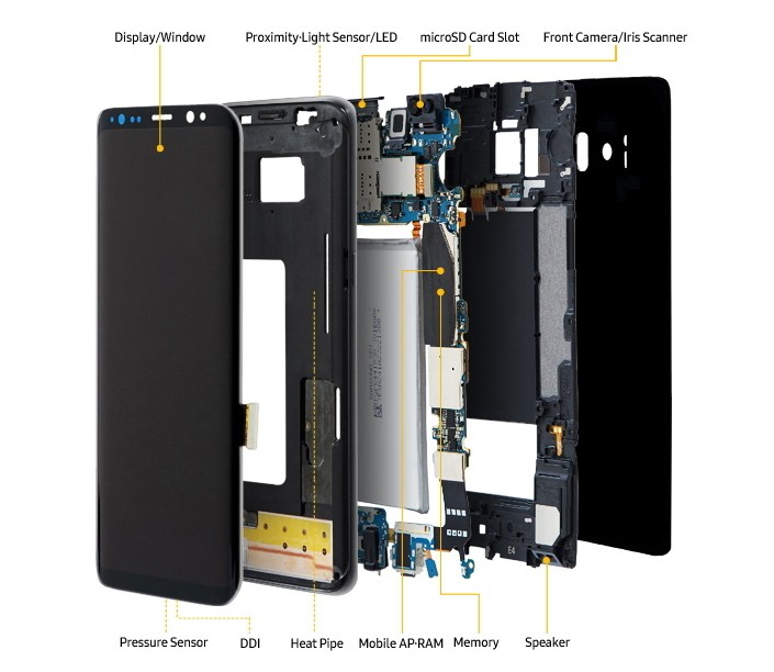 Galaxy-S8-Teardown_main_1