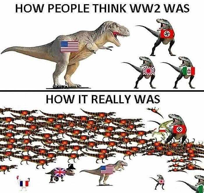 ww2