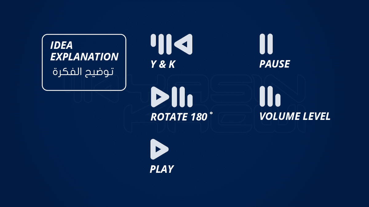 توضيح الفكرة