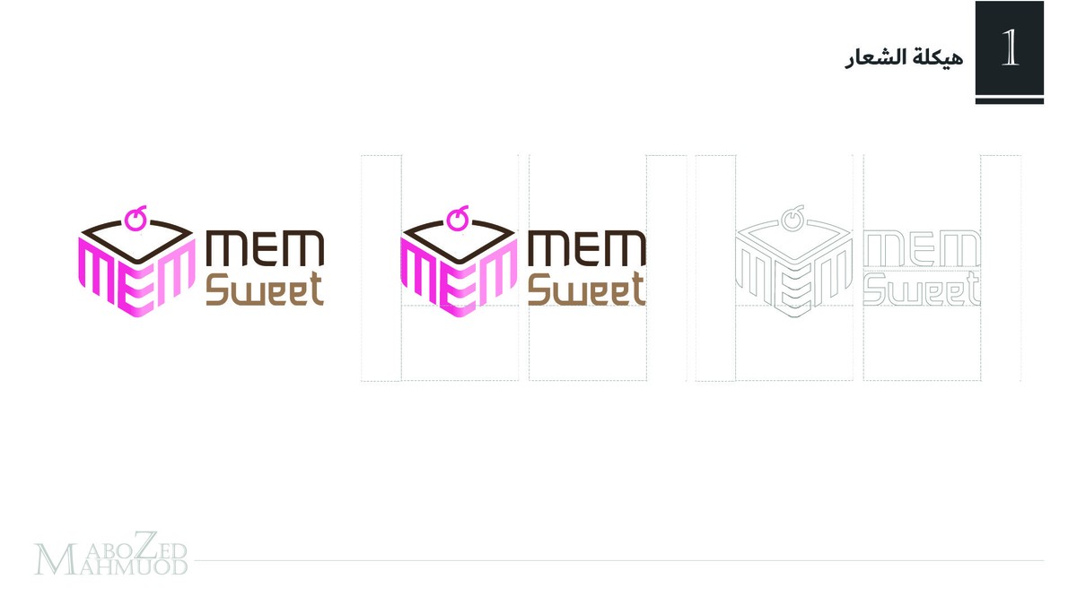 هيكلة الشعار