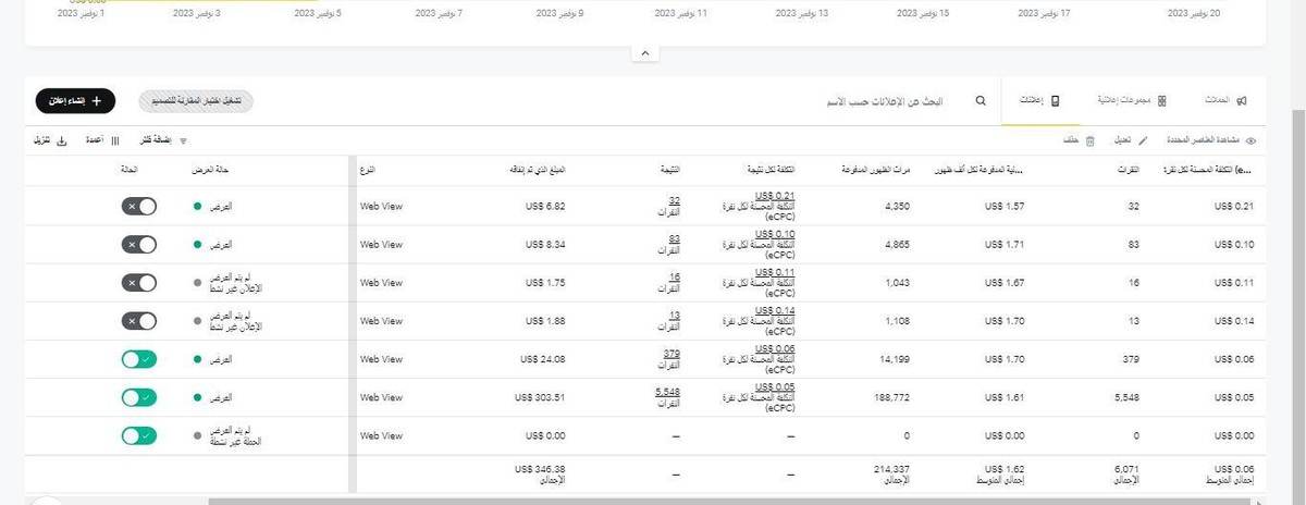 حملات احترافية على Tik tok+ربط بيكسل المنصة ونتائج الاعلانات ممتازة 