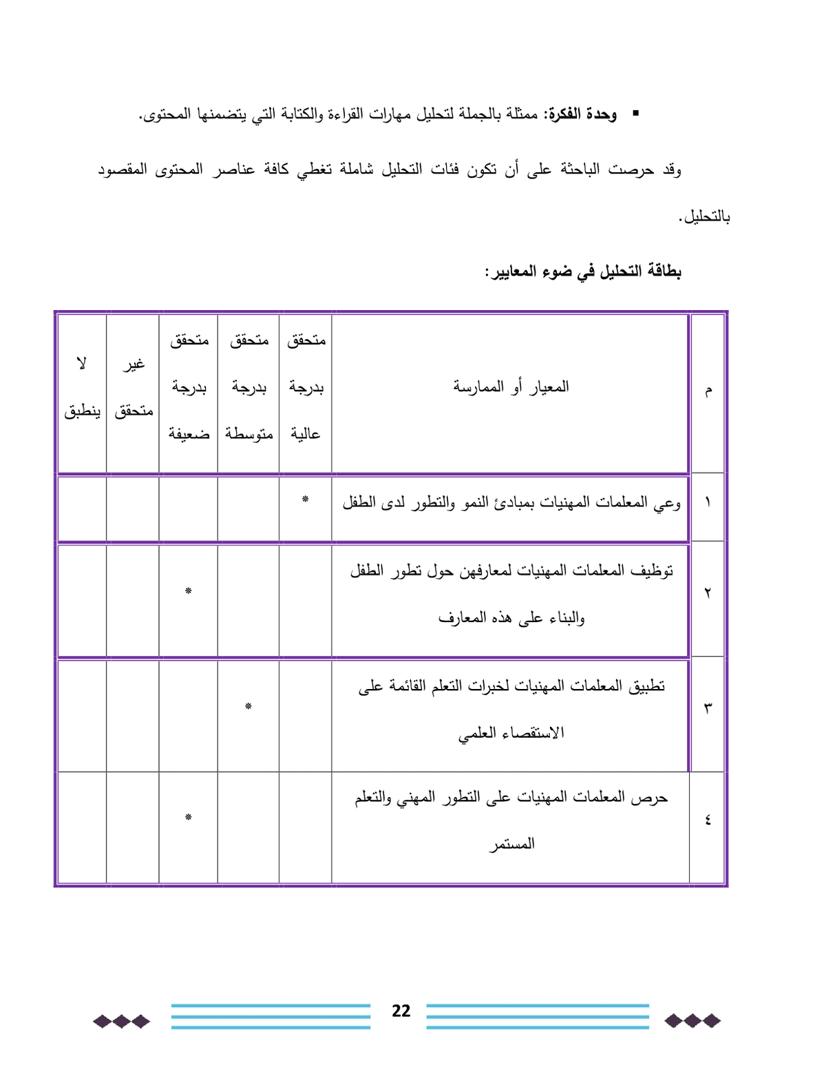 فاعلية_منهج_منتسوري_في_تحسين_مهارات_القراءة_والكتابة_لدى_أطفال_رياض_الأطفال22
