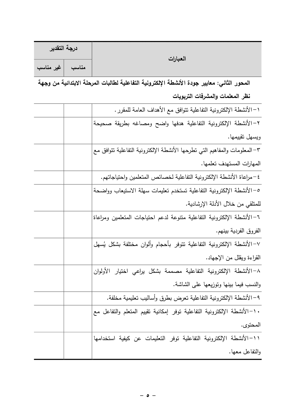 استبانة_معايير_جودة_الأنشطة_الإلكترونية_التفاعلية___1_5