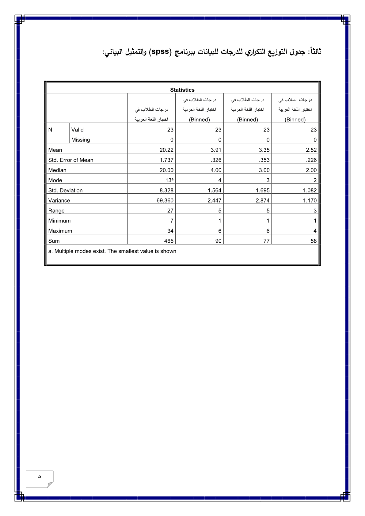 واجب_2_احصار_نفس5