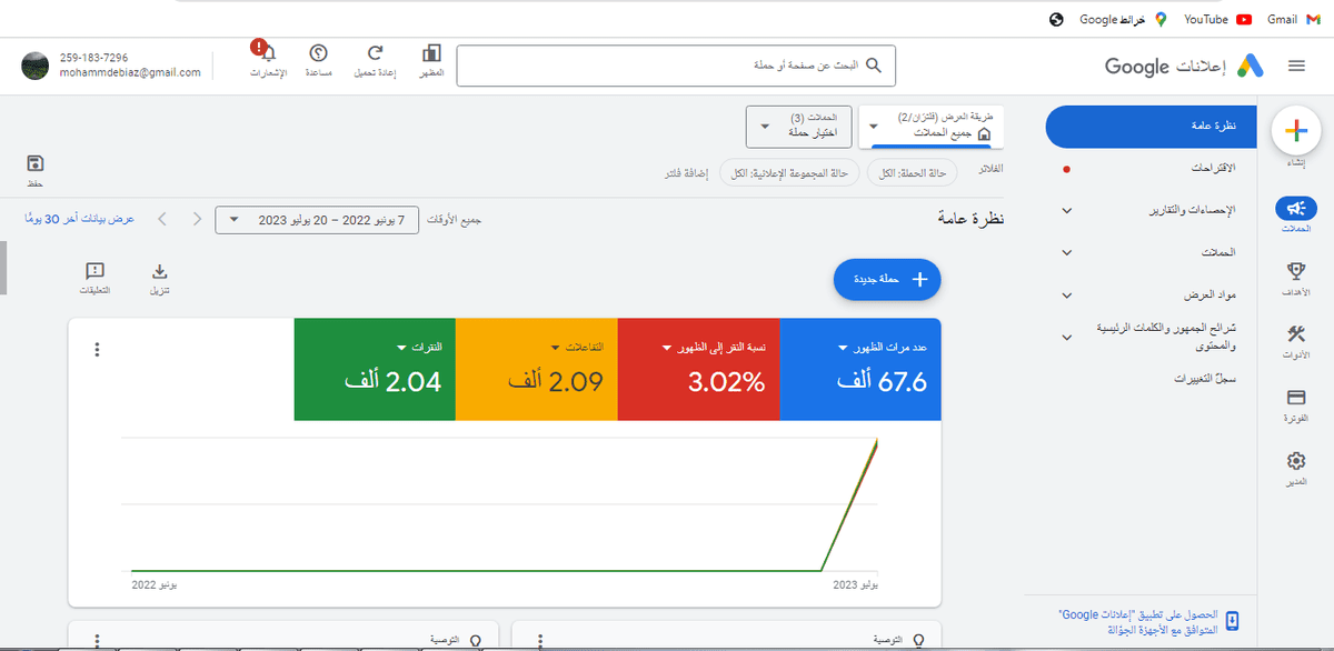 نتائج اولى الحملات الاعلانية على الحساب