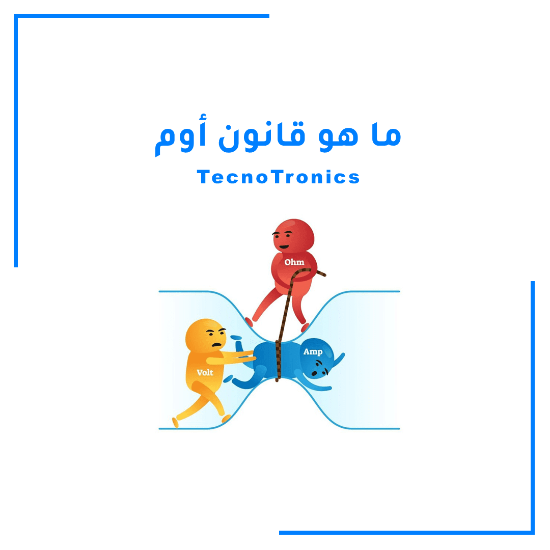 Slide7