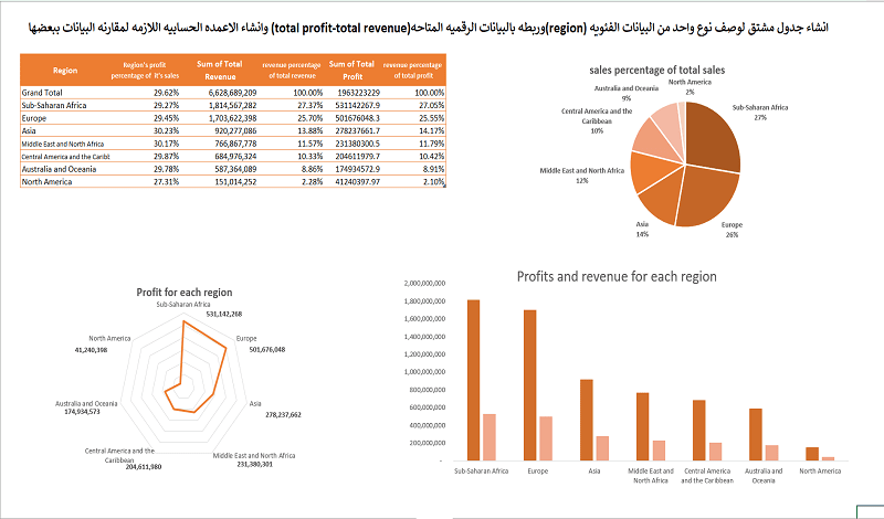 data4