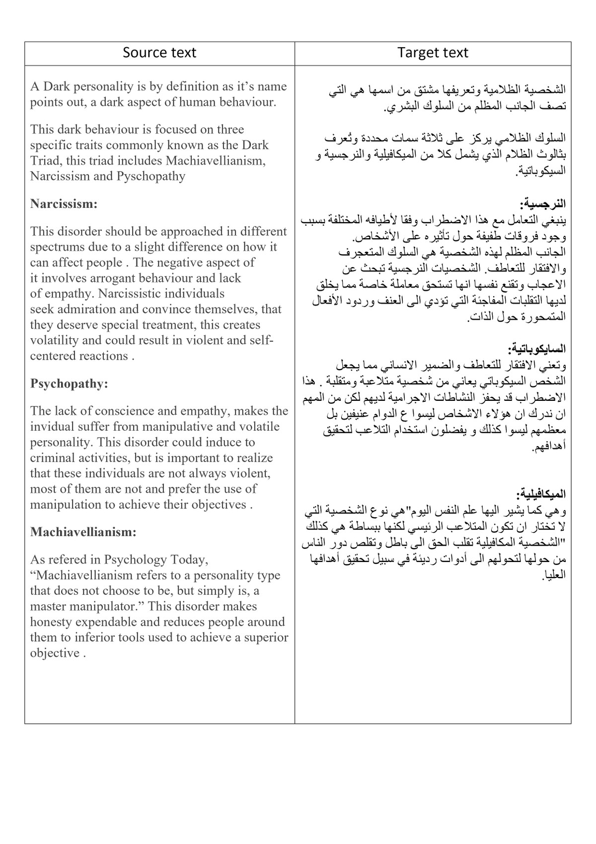 ثالوث_الظلام