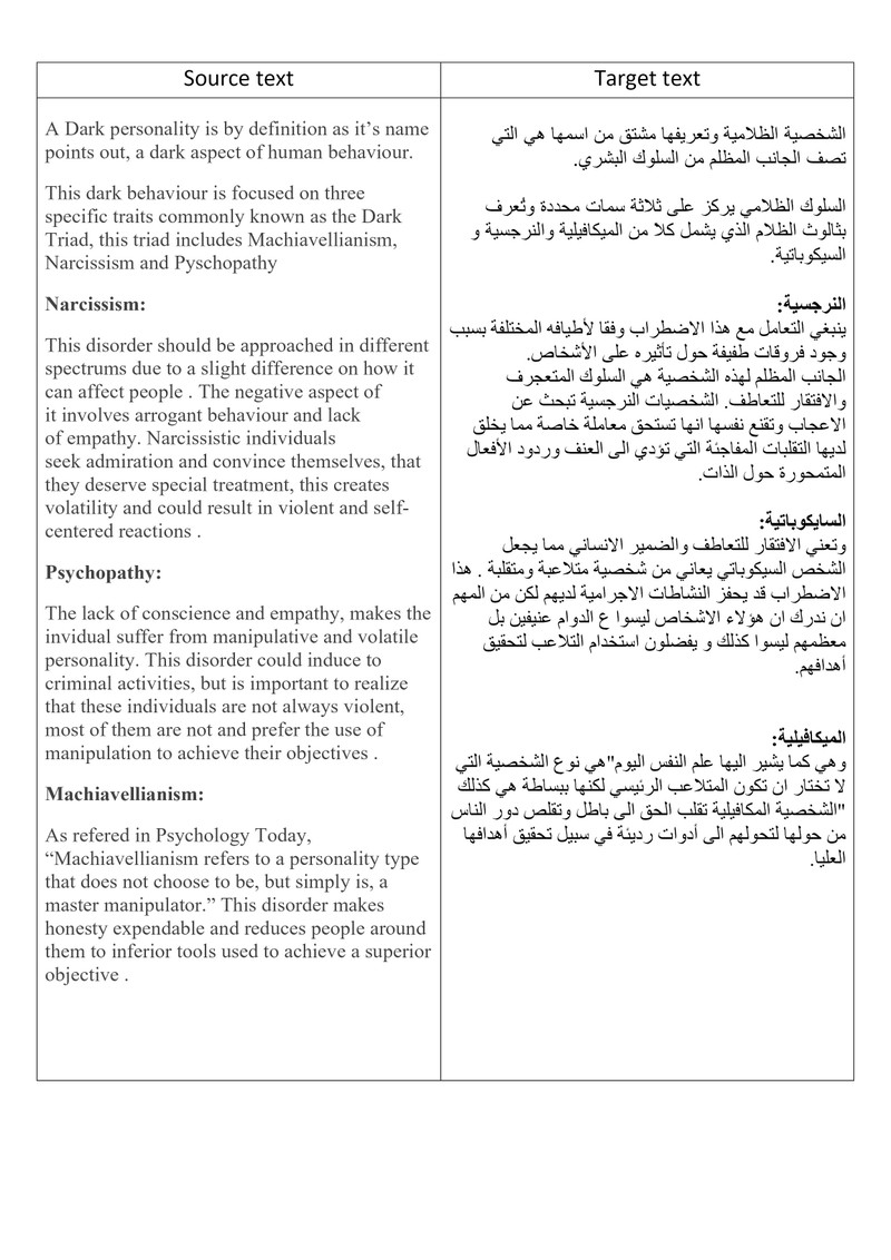 ثالوث_الظلام