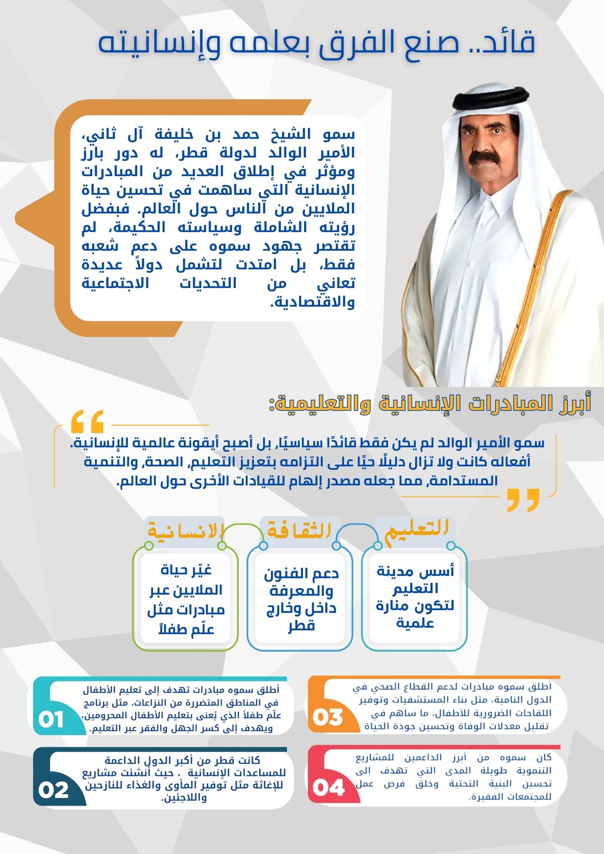 بوستر__الشيخ_حمد_بن_خليفة_آل_ثاني2