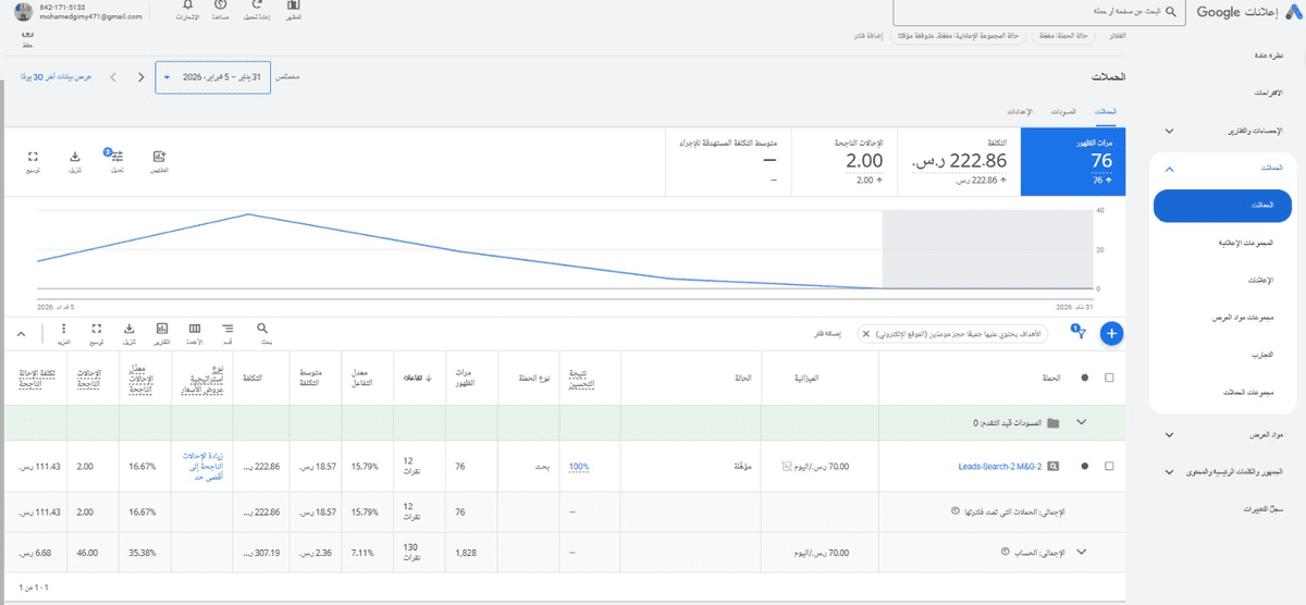 نتائج الحملة الى الان 