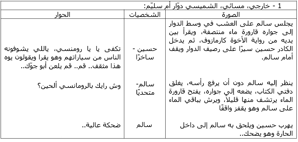 سيناريو فيلم قصير جاهز