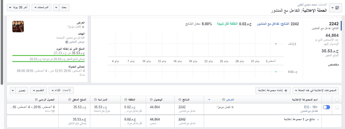 ممول_بوست_4_دولار__خمسات_