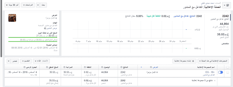ممول_بوست_4_دولار__خمسات_