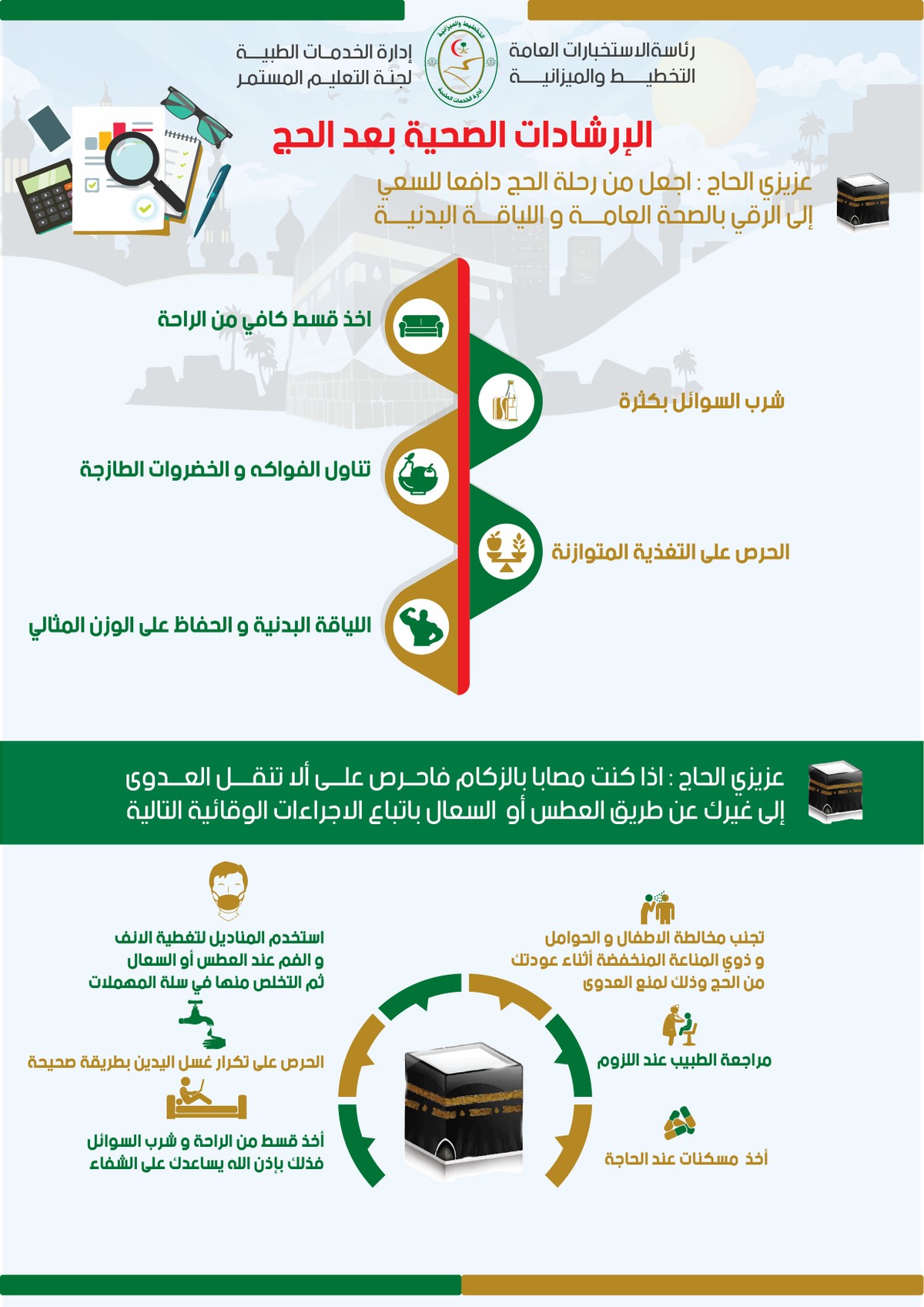 الإرشادات_الصحية_بعد_الحج