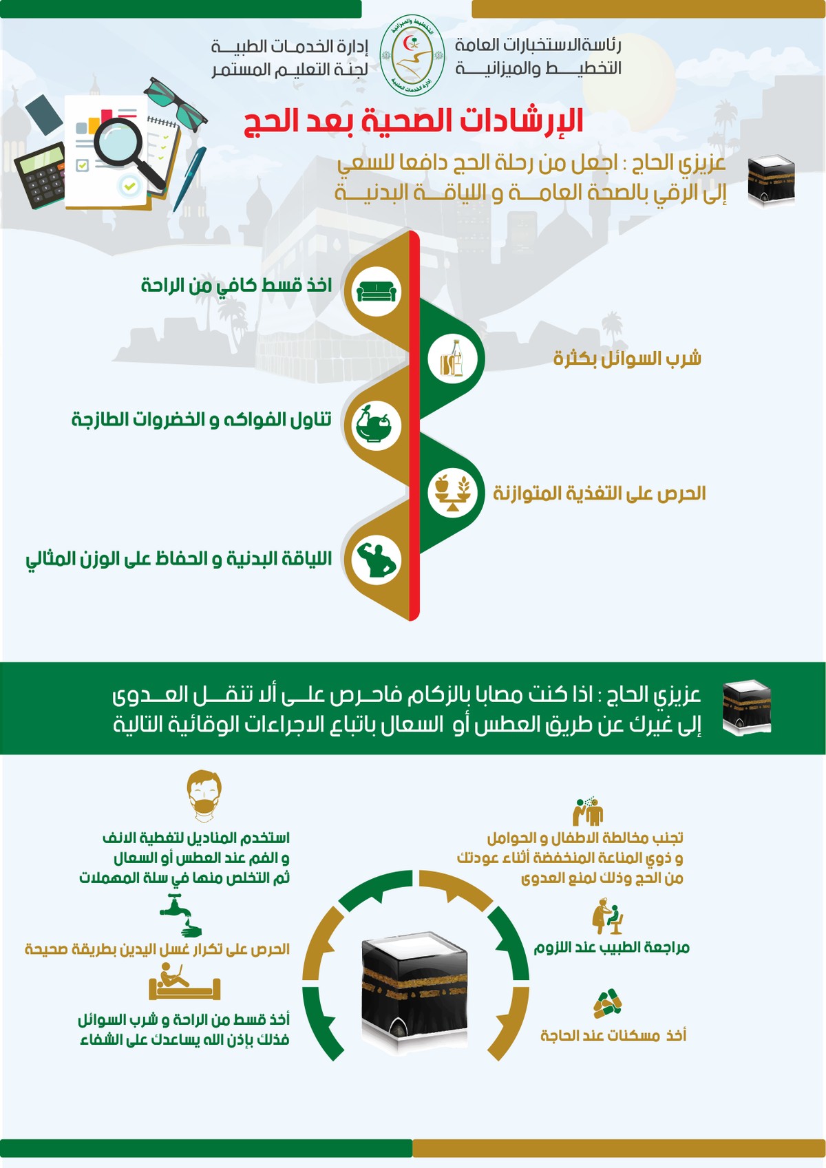 الإرشادات_الصحية_بعد_الحج