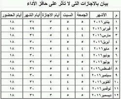 سجلات