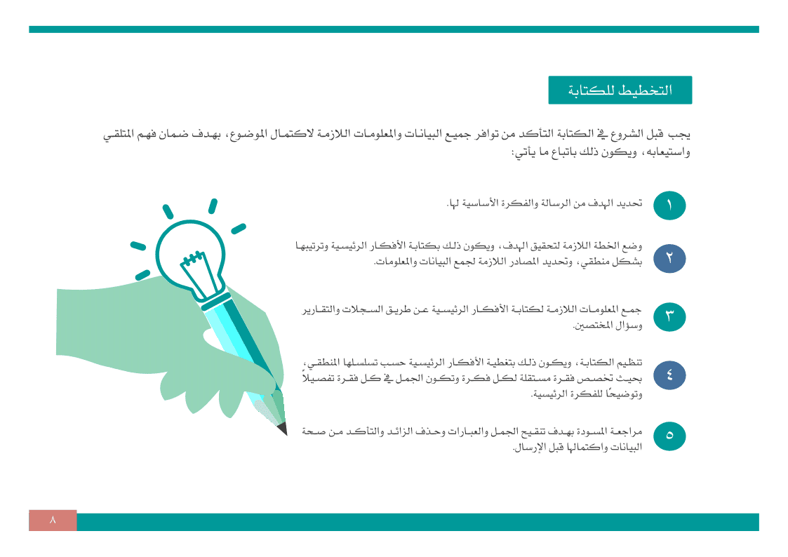 ملف PDF