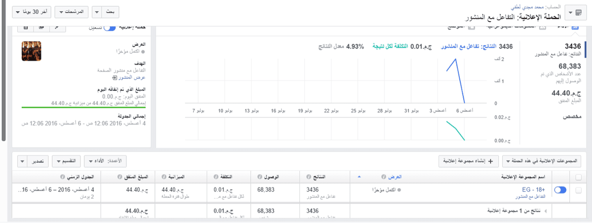 ممول_بوست_5_دولار__خمسات_