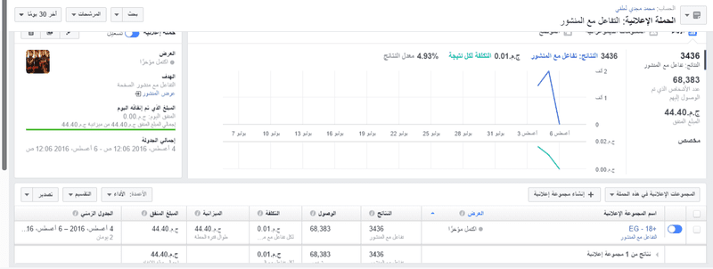 ممول_بوست_5_دولار__خمسات_