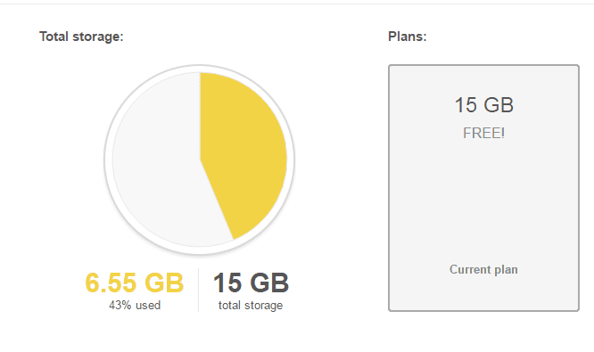 google_acount_stockage