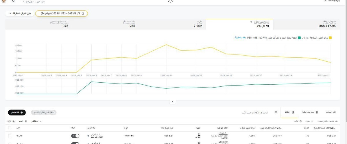 نتائج حملات سناب