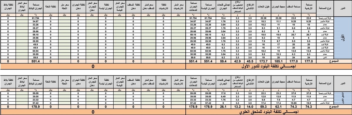حساب وحصر الكميات