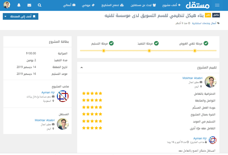 هيكل_تنظيمي