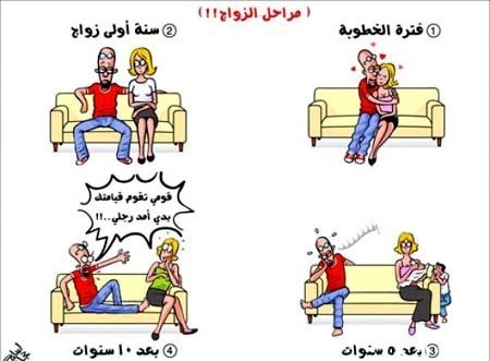 وبعد 20 سنة بتضل الكنبة لحالها 