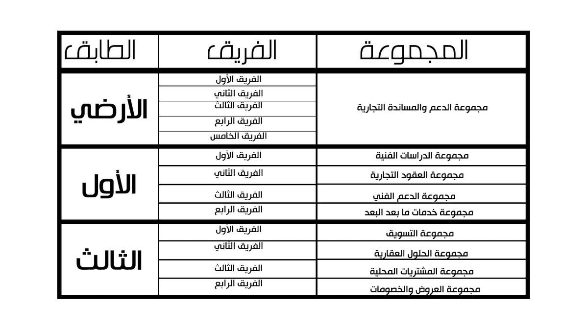 table-05