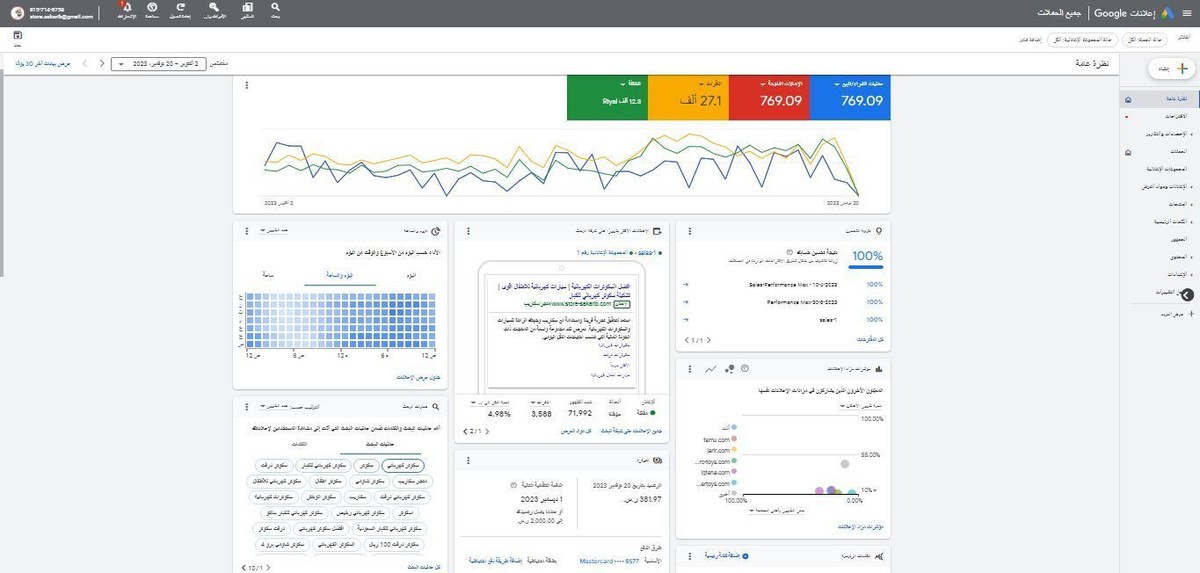 ا دارة حساب Google وانشاء حملات اعلانية احترافية 