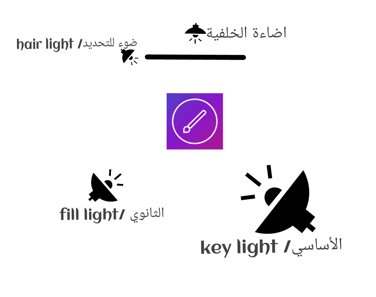 PicsArt_10-01-12.28.53