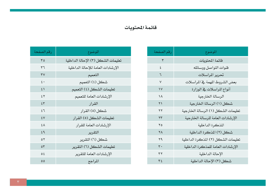 ملف PDF