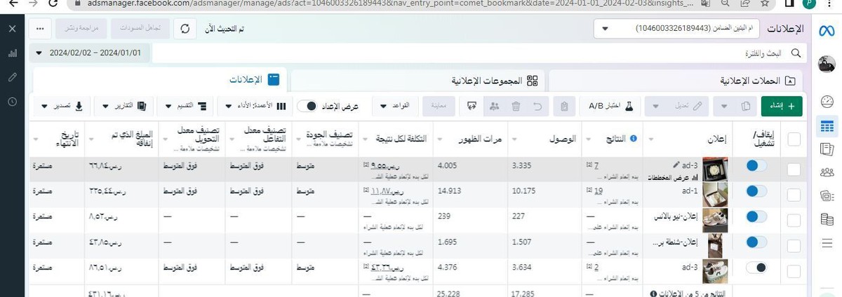 نتائج حملات انستجرام -بهدف المبيعات من خلال الموقع الالكتروني 