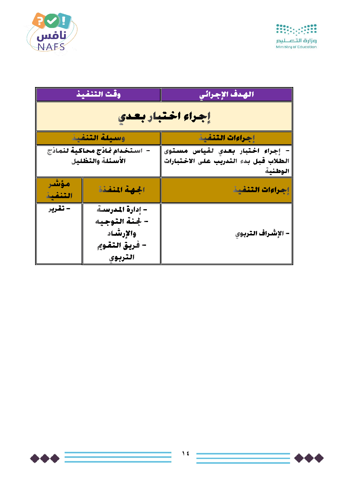 خطة_نافس_الاختبارات_الوطنية_14