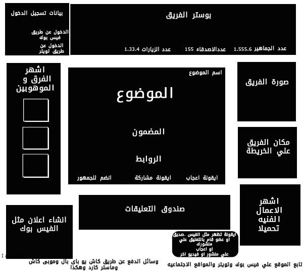 صفحة_عرض_الموضوع