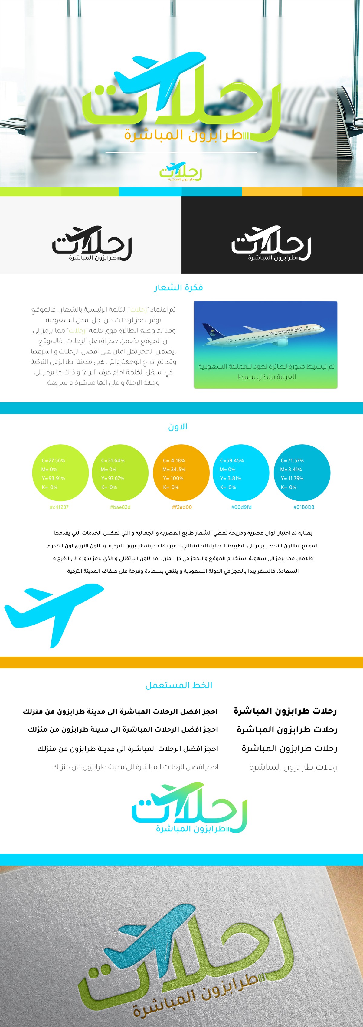 Rahalat-Presentation