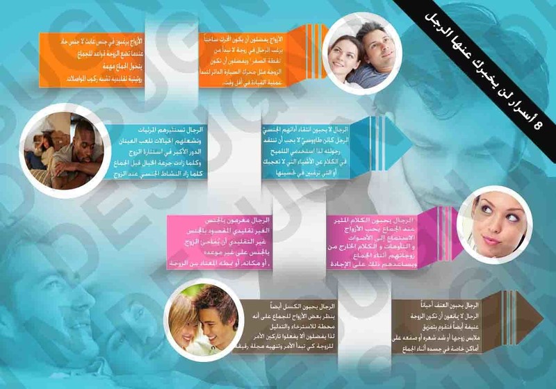 free_psd_infographic_modern_arrow_by_muhiza-d90o7qc_copy