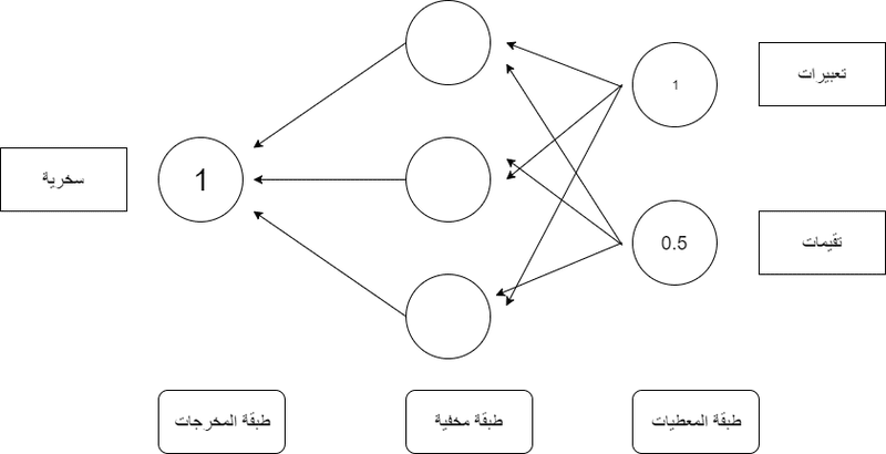 Untitled_Diagram