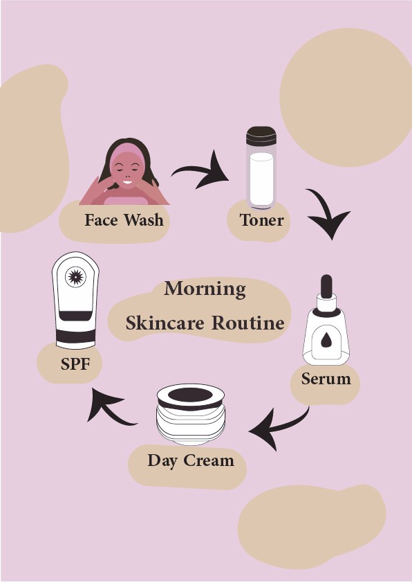 Final__Informational_infographic_with_a_simple_topic_Somaya_V00