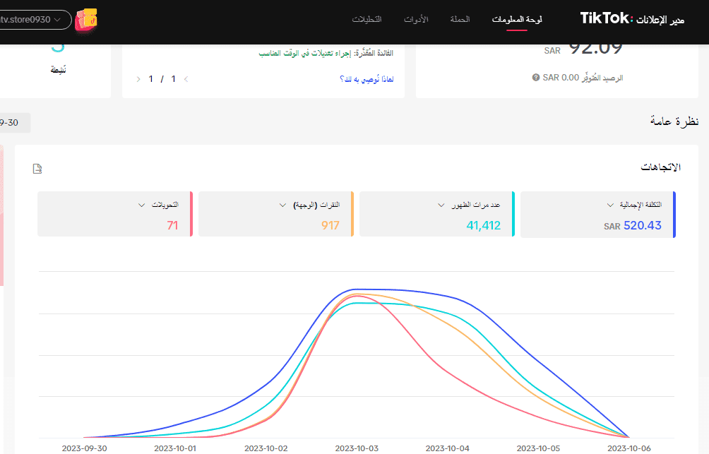 انشاء حملات اعلانية احترافية على الصفحة والموقع