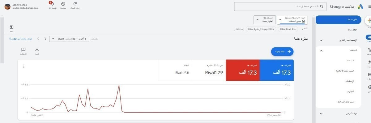 نتائج الحملات الى الان