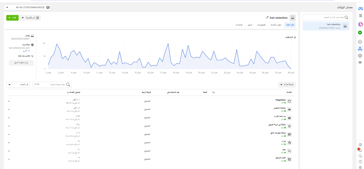 تم_ربط_البيكسل_بالحساب_الاعلاني_لاستخدام_حملات_اعلانية_كونفرجن_على_الموقع