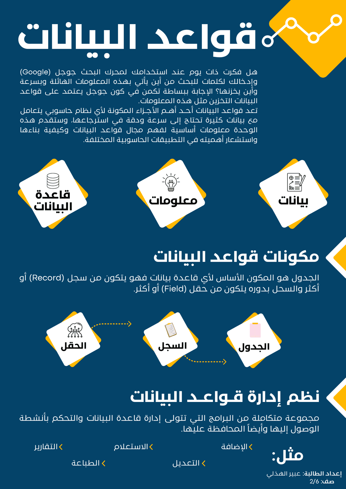 نسخة_من_قواعد_البيانات1