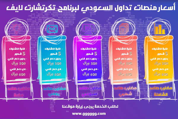 البوست_الرابع