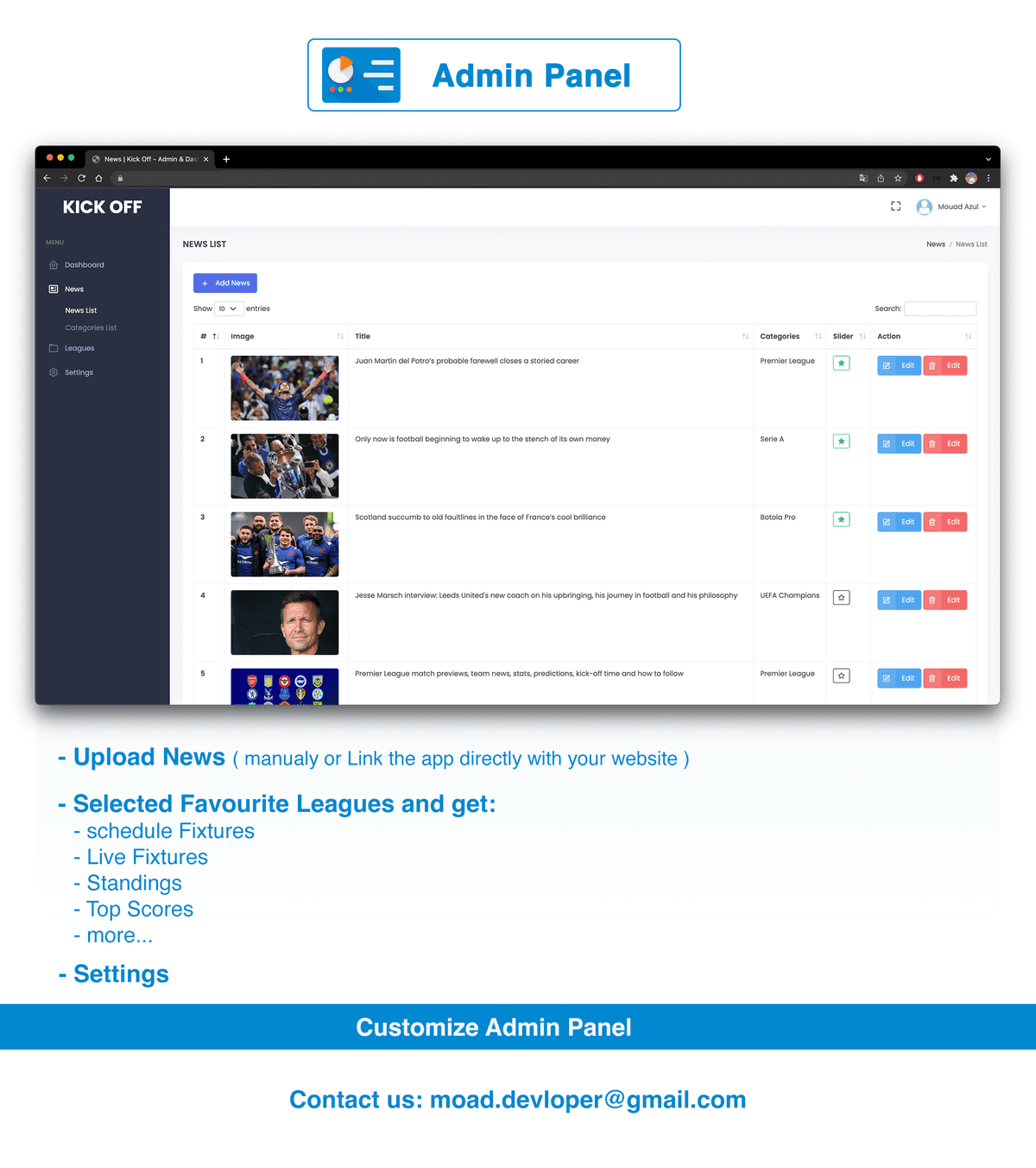 admin-panel